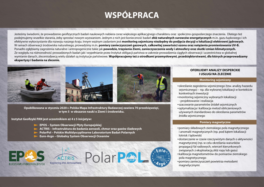 współpraca