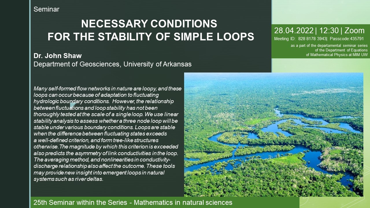 plakat - Kwiecień 2022 Necessary Conditions For The Stability of simple loops Doktor John Shaw Departament of Geosciences Uniwersity of Arkansas