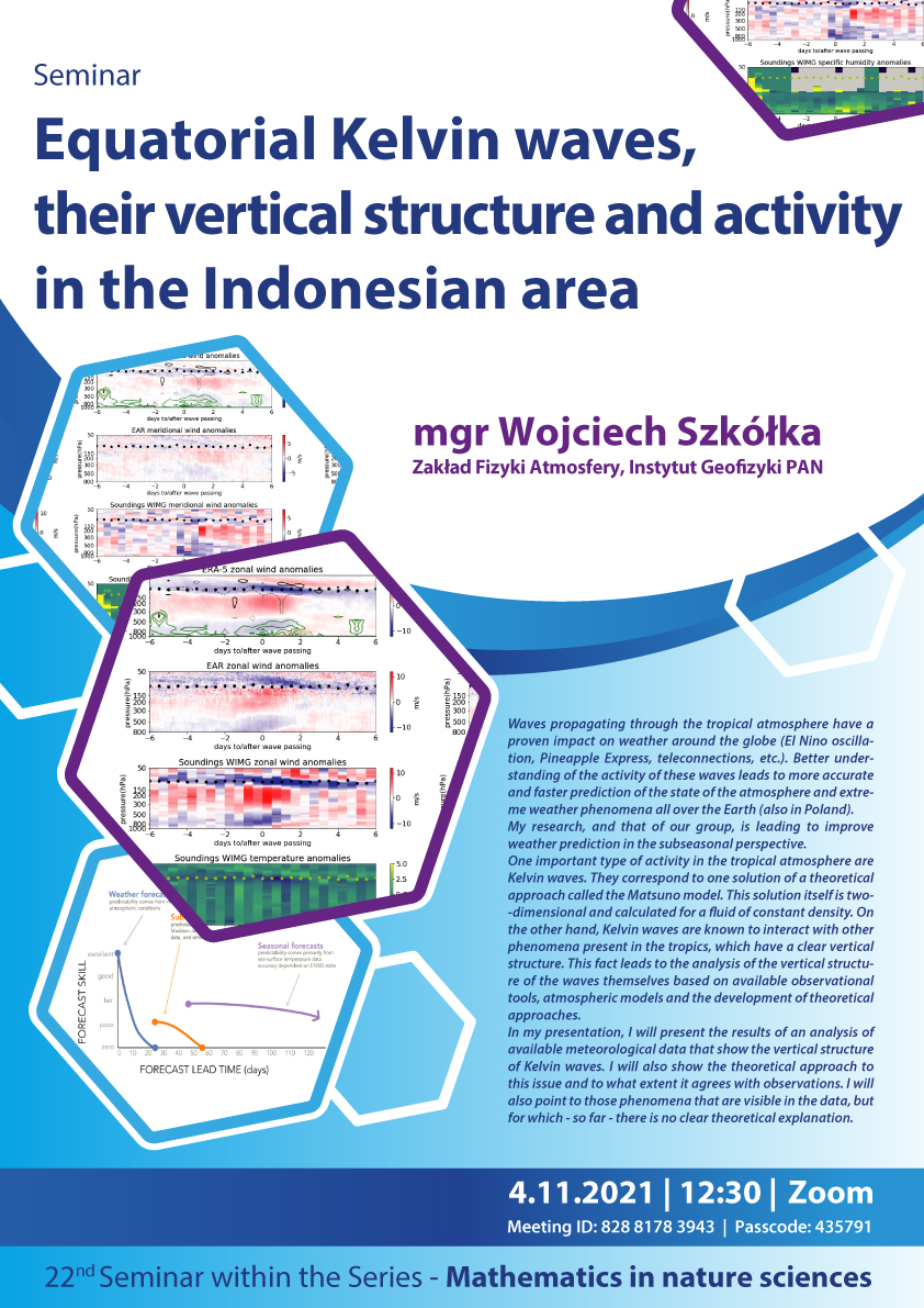 Listopad 2021 (on-line, Zoom) Seminarium equatorial kelvin waves their vertical structure and activity in the indonesian area magister Wojciech Szkółka zakład fizyki atmosfery Instytut geofizyki PAN 4.11.2021 zoom meeting id 82881783943 passcode 435791