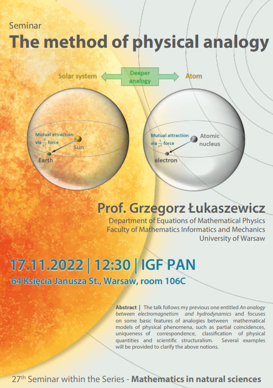 Listopad 2022 - plakat seminarium The method of physycial analogy profesor grzegorz łukaszewicz Departament of equations of mathematical physics faculty of mathematics informatics and mechanics uniwersity of warsaw 17.11.2022 12:30 IGF PAN 64 Księcia Janusza st warszawa pokój 106C