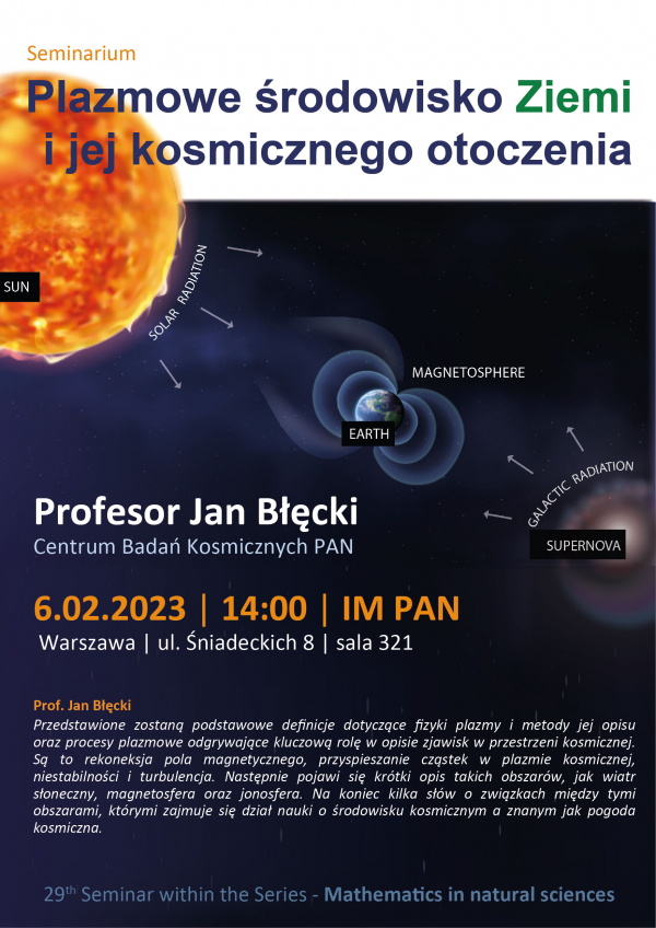 Luty 2023 - plakat seminarium Plazmowe środowisko Ziemi i jej kosmicznego otoczenia Profesor Jan Błęcki centrum badań kosmicznych PAN 6.02 .2023 14 IM PAN Warszawa ulica śniadeckich 8 sala 321