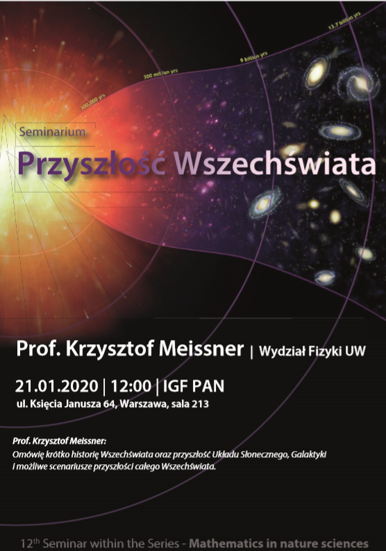 Styczeń 2020 Seminarium Przyszłość wszechświata profesor Krzysztof Meissner wydział fizyki uw 21.01.2020 12:00 IGF PAN ul księcia Janusza 64 Warszawa sala 213
