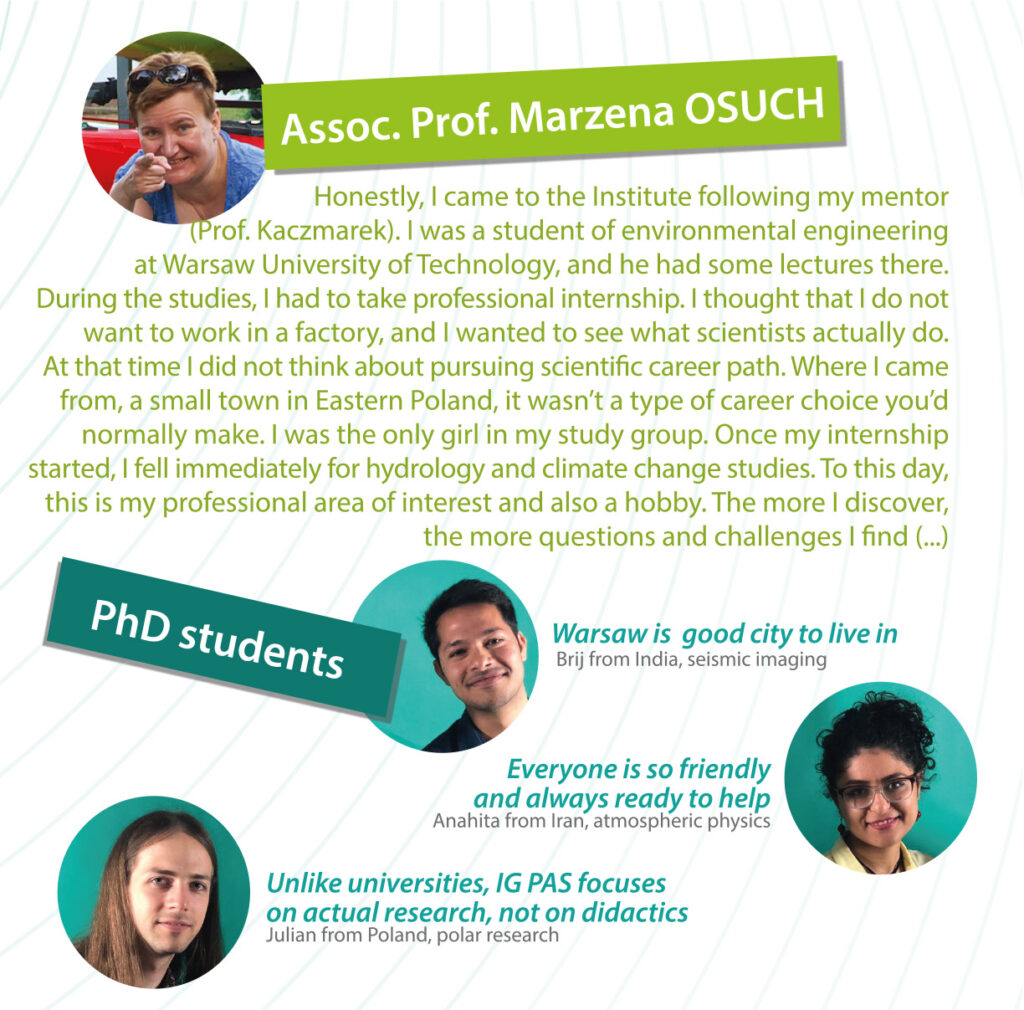 "Portraits of Assoc. Prof. Marzena Osuch and PhD students with their quotes. Prof. Osuch shares her journey into climate change studies, inspired by a mentor and driven by curiosity. Student quotes: Brij from India says, 'Warsaw is a good city to live in.' Anahita from Iran says, 'Everyone is so friendly and always ready to help.' Julian from Poland highlights, 'Unlike universities, IG PAS focuses on actual research, not on didactics.'