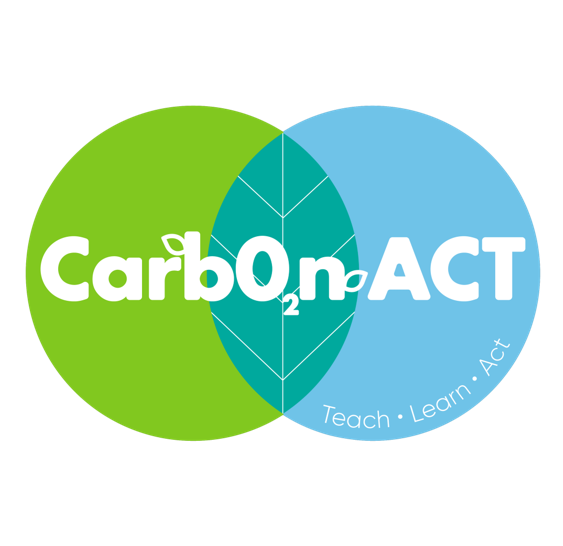 carbon act z tlem