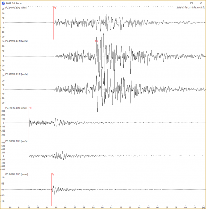 Zapis wstrząsu z 15.07.2018 M2.9 z okolic Krynicy Zdrój na lokalnych stacjach.