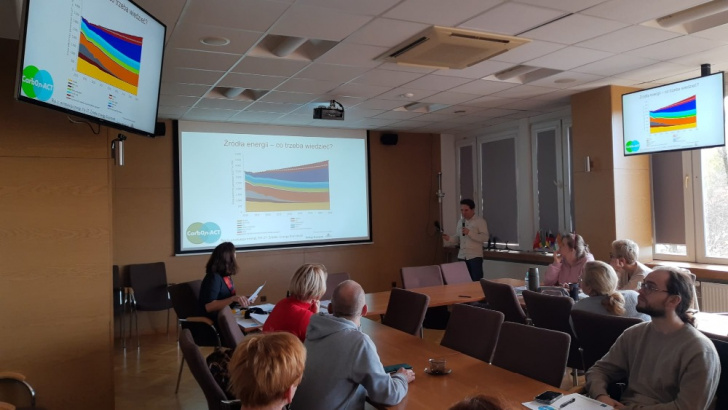 Warsztaty dla nauczycieli w ramach projektu Carbon ACT 7 listopada 2023 r. 