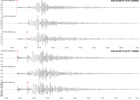 Rysunek 1. Zapisy wstrząsu głównego M7,8 (górne 3 sejsmogramy) i największego wstrząsu wtórnego M7,5 (3 dolne sejsmogramy) na stacji Książ (KSP) należącej do Polskiej Sieci Sejsmologicznej IGF PAN.