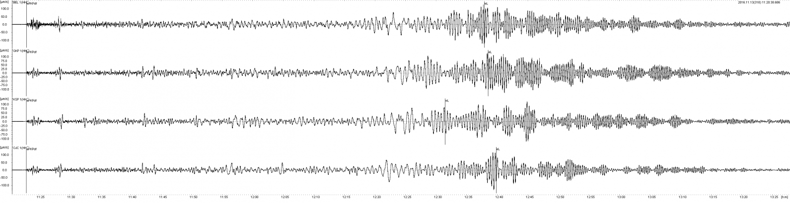 Zapisy sejsmiczne ze stacji PLSN Polskiej Sieci Sejsmologicznej