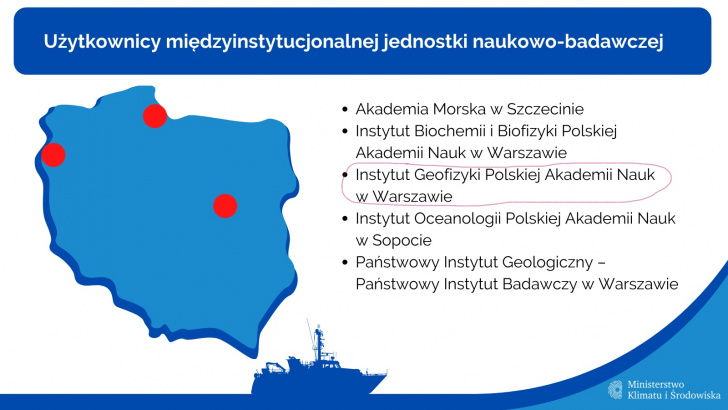 Źródło: Ministerstwo Klimatu i Środowiska